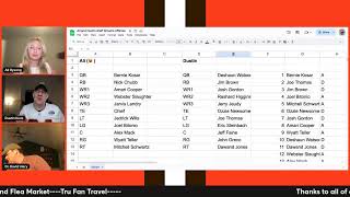 All time Browns Offense Draft Andrew Berry and Kevin Stefanski get extended lets chat about it [upl. by Hesketh]