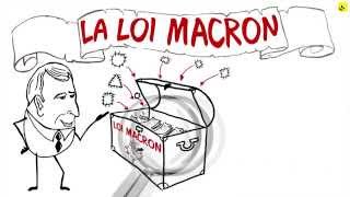 Expliqueznous la loi Macron [upl. by Nage]