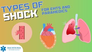 Types of Shock Obstructive Cardiogenic Hypovolemic amp Distributive  Pass the NREMTNCLEX [upl. by Ervin]