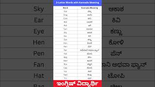 3Letter Words with Kannada Meaning  spoken english words englishlanguage englishvocabulary [upl. by Russi]