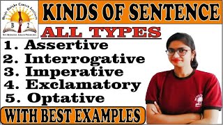 KINDS OF SENTENCE  All types Assertive Interrogative Imperative Exclamatory Optative [upl. by Molini72]