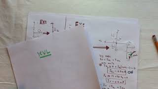 DIODS  ideal diode example part7 [upl. by Gilletta]