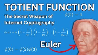 Unlocking the Euler Totient Function A Key to Number Theory amp Cryptography [upl. by Anos239]