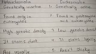 Difference between Heterochromatin and Euchromatin [upl. by Yblehs348]