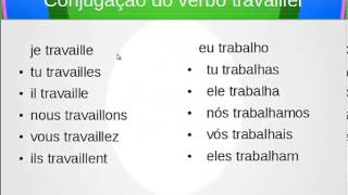 Conjugação no presente do verbo montrertravaillerfermer  mostrartrabalharfechar em Francês [upl. by Inobe]