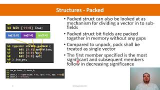 SystemVerilog Data Types Aggregated [upl. by Rosenkranz]