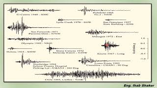 Nonlinear Response History Analysis 1 [upl. by Anayet600]