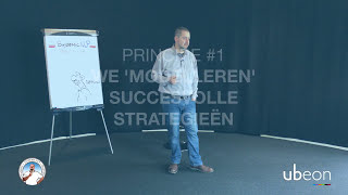 3 Essentiële principes van Systemic NLP  Systemic NLP Practitioner [upl. by Leasi38]