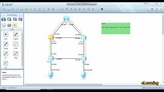 What is MSTP Multiple Spanning Tree Protocol  How MSTP Works  Configuration on eNSP Huawei [upl. by Matias]