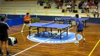 Esibizione tennistavolo  Zhang Jiannan amp Guo Yu  Sassari 17052009 [upl. by Mharba]