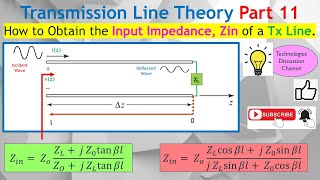 Tx Line Part 11 How to Calculate or Obtain the Input Impedance Zin of a Transmission Line [upl. by Kayne]