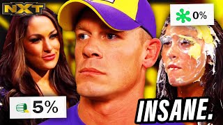 This Episode of WWE NXT Should Not Exist [upl. by Tolmann859]