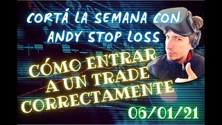 WEBINARIO 👉 CÓMO ENTRAR CORRECTAMENTE A UNA ALERTA TRADE O SWING y NO MORIR EN EL INTENTO  🔥🔥 [upl. by Isawk]