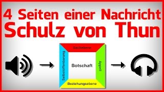 Die 4 Seiten einer Nachricht Beispiele  Friedemann Schulz von Thun [upl. by Erich]