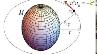 Schwarzschild geodesics  3 [upl. by Giarla]