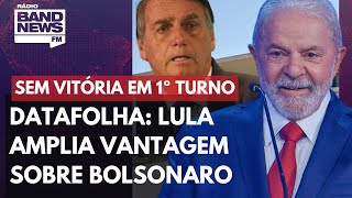 Lula aumenta vantagem sobre Bolsonaro no Datafolha mas sem vencer em 1º turno [upl. by Emmalyn]