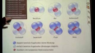 Das Periodensystem Interaktiv  kleines Tutorialvideo [upl. by Aneetsyrk]