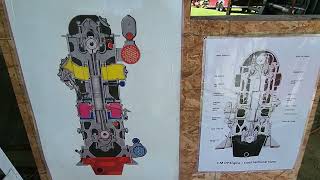 Fairbanks Morse Opposed Piston diesel engine In depth walk around [upl. by Assirt]