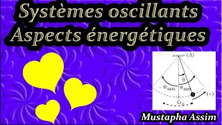 Systèmes oscillants Aspects énergétiques [upl. by Ameen]