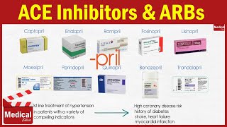 Pharmacology CVS 4 Hypertension Treatment  2 ACE inhibitors amp Angiotensin Receptor Blockers [upl. by Edmead]