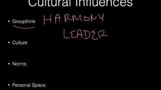 AP Psychology  Social Psych  Part 3  Group Influence [upl. by Etz84]