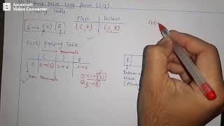 Lec18 Generating Parse Tree using LL1 Parsing Table  Top Down Parsing [upl. by Neenaj805]