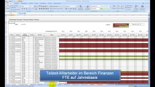 HR KPI Controlling  Excel Personalplanung und Personal Controlling [upl. by Calendre]