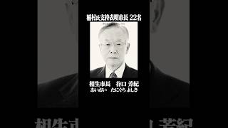 市長22名 稲村氏支持 県内29市長のうち22市長 [upl. by Artemahs106]