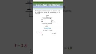 Circuito eléctrico serie  Ley de ohm  Física  COMIPEMS [upl. by Sanoj]