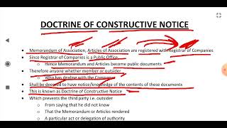 Doctrine of Constructive Notice [upl. by Dave]