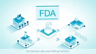 Get FDA Approved with DESS® PNP Workflow [upl. by Capello]