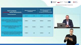 Od kwietnia zmiany w programie quotCzyste Powietrzequot AkademiaCzystegoPowietrza2024  webinar 2 cz 1 [upl. by Pardew]