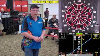 The 38th Annual BullShooter Regional  Nebraska [upl. by Tallou]