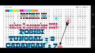 PREDIKSI HK SABTU 02 NOVEMBER 2024  BOCORAN TOGEL HONGKONG MALAM INI  RUMUS KEPALA EKOR HK JITU [upl. by Bertine286]