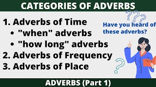 What are Adverbs  Type of Adverbs  Four Types of Adverbs [upl. by Ivets367]