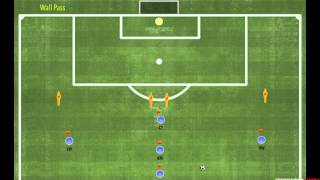 8v8 Attacking Pattern Wall Pass [upl. by Bertha]