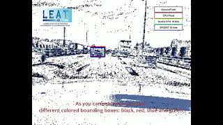 LEAT  Embedded Event Based Object Detection with Spiking Neural Network Video [upl. by Pentheas]