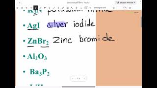 naming simple ionic compounds [upl. by Johannah]