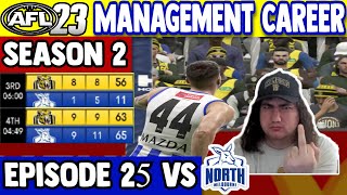 ROBBED A 45 POINT LEAD AFL 23 Management Career Richmond  Preliminary Final 2024 [upl. by Grubb]