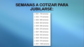 ¿Cuantas semanas cotizadas se necesitan para jubilarse en el IMSS [upl. by Dorrehs]