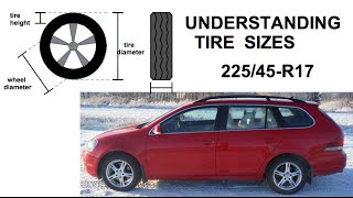 Understanding Tire Sizes [upl. by Phemia258]