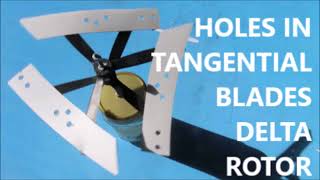 World patent novelty first ever hydrokinetic turbine with additional tangential blades with holes [upl. by Latrina275]