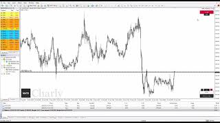 TradeMate for MT4  Charly Edition [upl. by Aggri46]