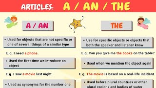 What are Articles  When to use A An and The  Type of Adjectives [upl. by Lenssen]