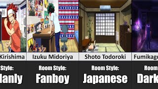 Every Class 1A Dorm Room in My Hero Academia [upl. by Osmund]