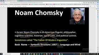 NOAM CHOMSKY S THEORY OF LANGUAGE DEVELOPMENT [upl. by Haras284]