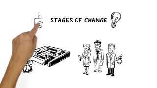 Improve Your Life Using the Stages of Change Model Transtheoretical  DrWendyGuess [upl. by Nickey713]