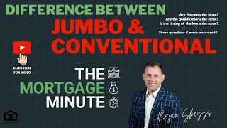 Jumbo vs Conforming Loans Explained  MORTGAGE MINUTE [upl. by Akeenahs359]