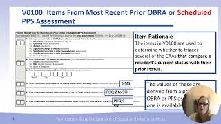 MDS30 Section V Care Area Assessment Summary CAAs [upl. by Llemij]