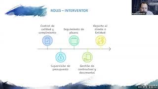 Webinar BIM Interventoría Supervisión y Auditoría Claves para una Gestión Eficiente de Proyectos [upl. by Sharl]